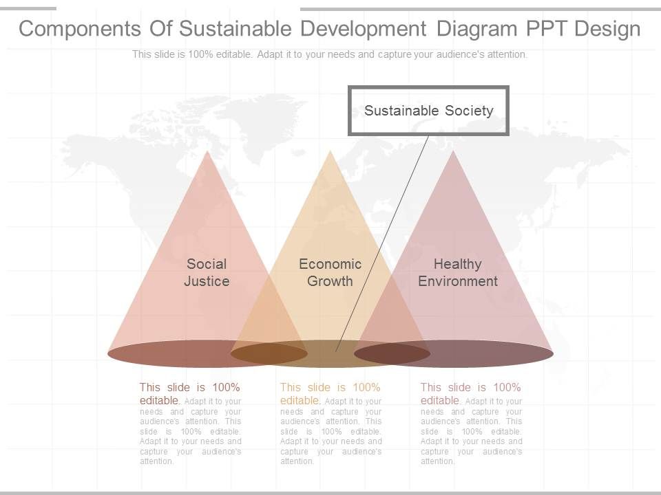 Components_Of_Sustainable_Development_Diagram_Ppt_Design_1.jpg