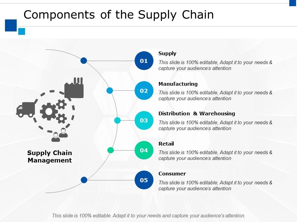 Components_Of_The_Supply_Chain_Ppt_PowerPoint_Presentation_Ideas_Graphics_Download_Slide_1.jpg