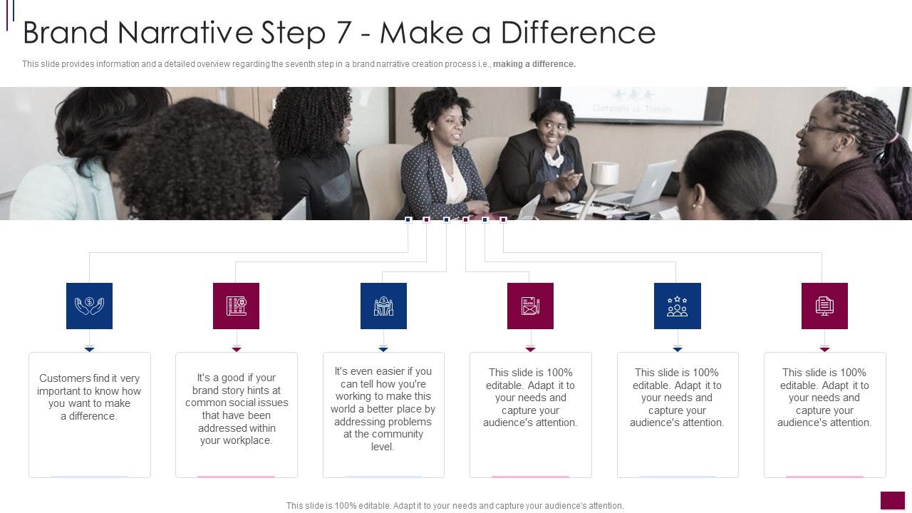 Components_Prerequisite_Brand_Narrative_Development_Brand_Narrative_Step_7_Make_Guidelines_PDF_Slide_1.jpg