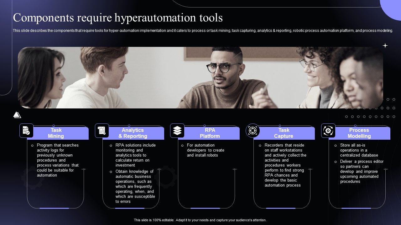 Components_Require_Hyperautomation_Tools_Hyperautomation_Software_Solutions_IT_Clipart_PDF_Slide_1.jpg