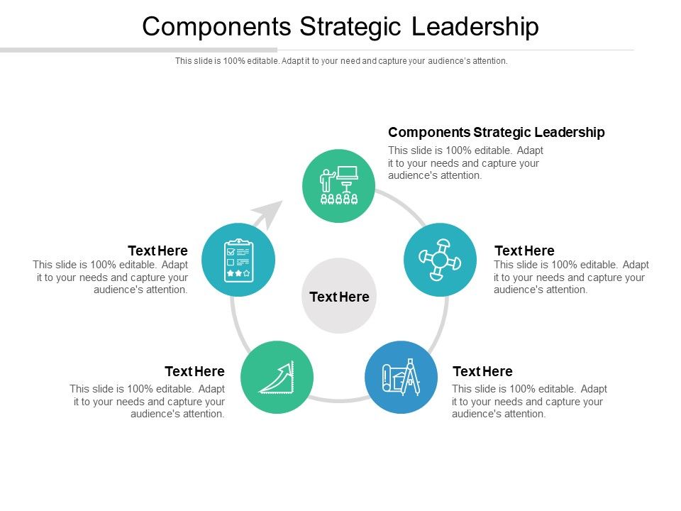 Components_Strategic_Leadership_Ppt_PowerPoint_Presentation_File_Picture_Cpb_Slide_1.jpg