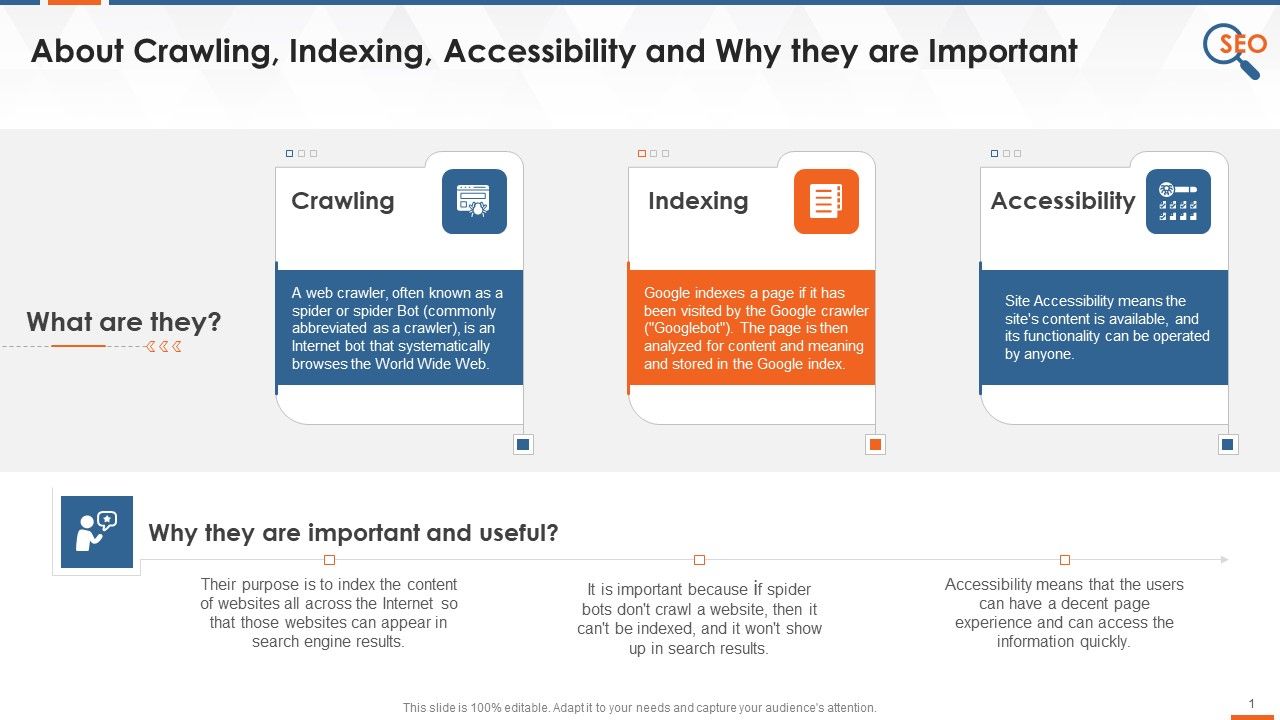 Comprehending_Site_Crawling_Indexing_Sitemaps_In_Google_Search_Console_Training_Ppt_Slide_1.jpg