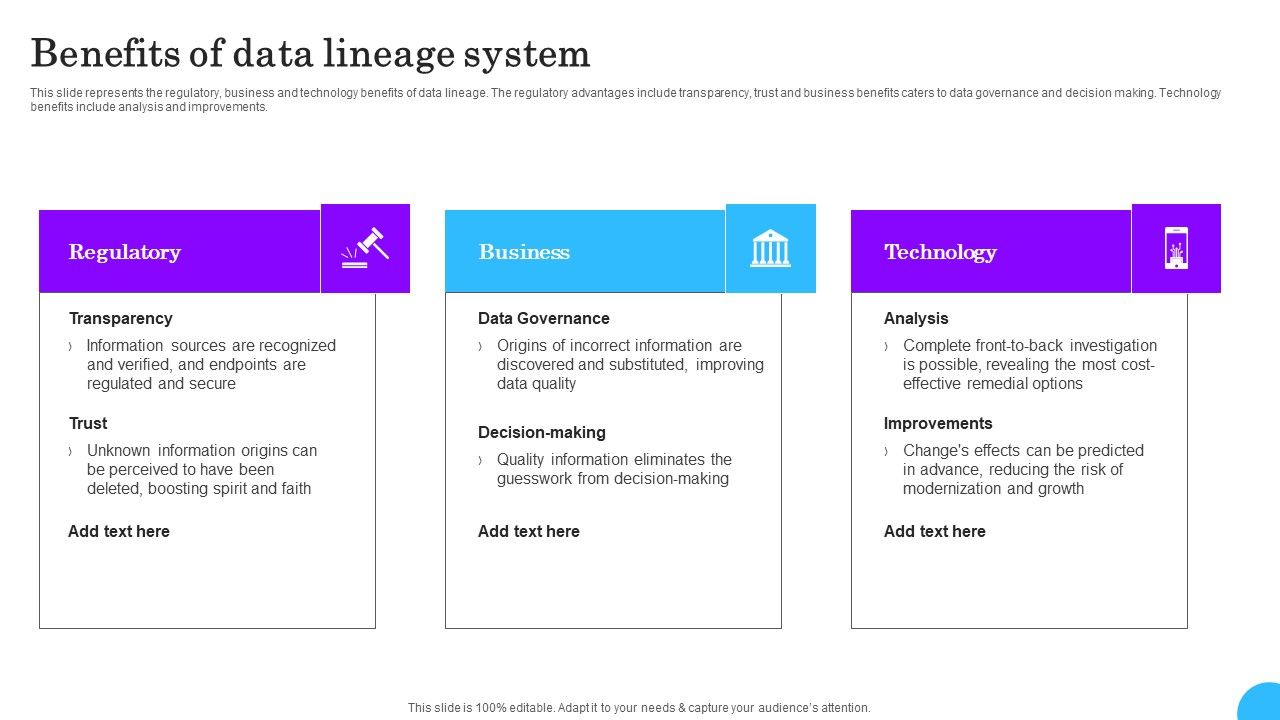 Comprehensive_Analysis_Of_Different_Data_Lineage_Classification_Benefits_Of_Data_Lineage_System_Introduction_PDF_Slide_1.jpg