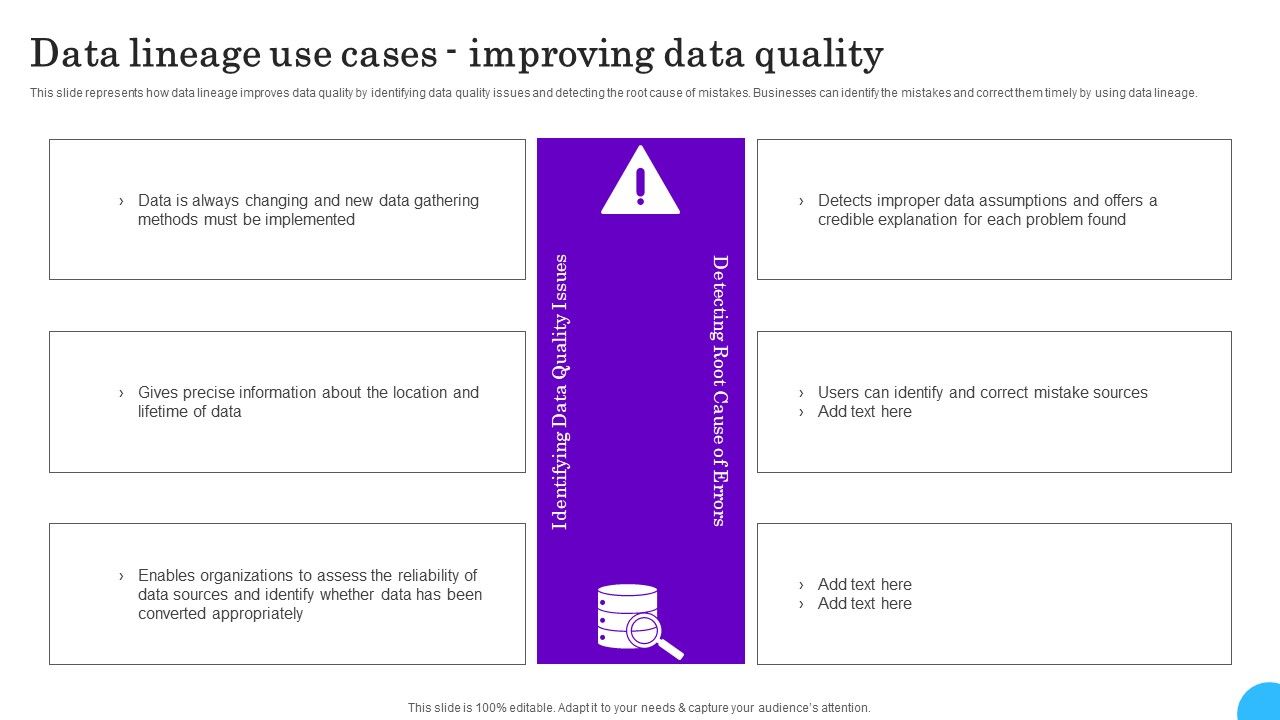 Comprehensive_Analysis_Of_Different_Data_Lineage_Classification_Data_Lineage_Use_Cases_Improving_Data_Mockup_PDF_Slide_1.jpg