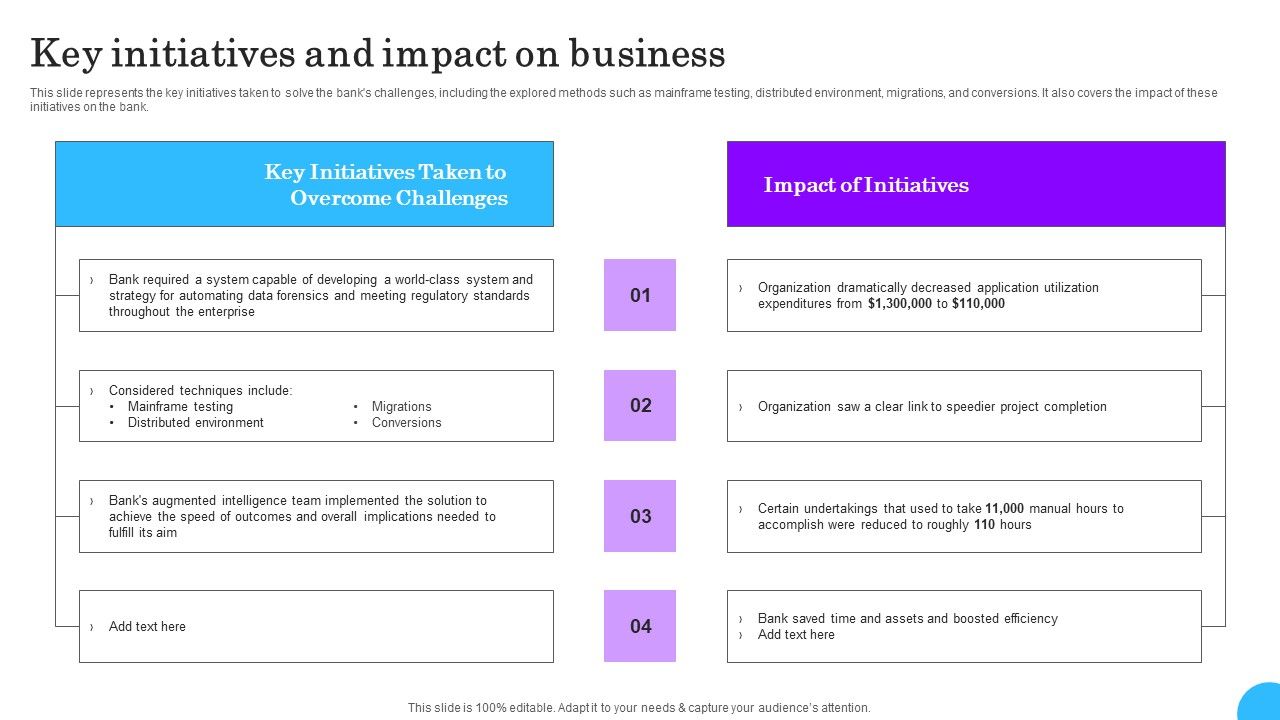 Comprehensive_Analysis_Of_Different_Data_Lineage_Classification_Key_Initiatives_And_Impact_On_Business_Mockup_PDF_Slide_1.jpg