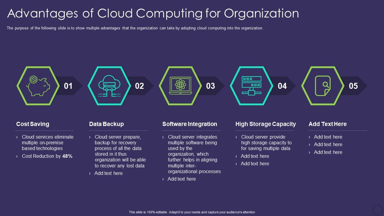 Comprehensive_Business_Digitization_Deck_Advantages_Of_Cloud_Computing_For_Organization_Summary_PDF_Slide_1.jpg