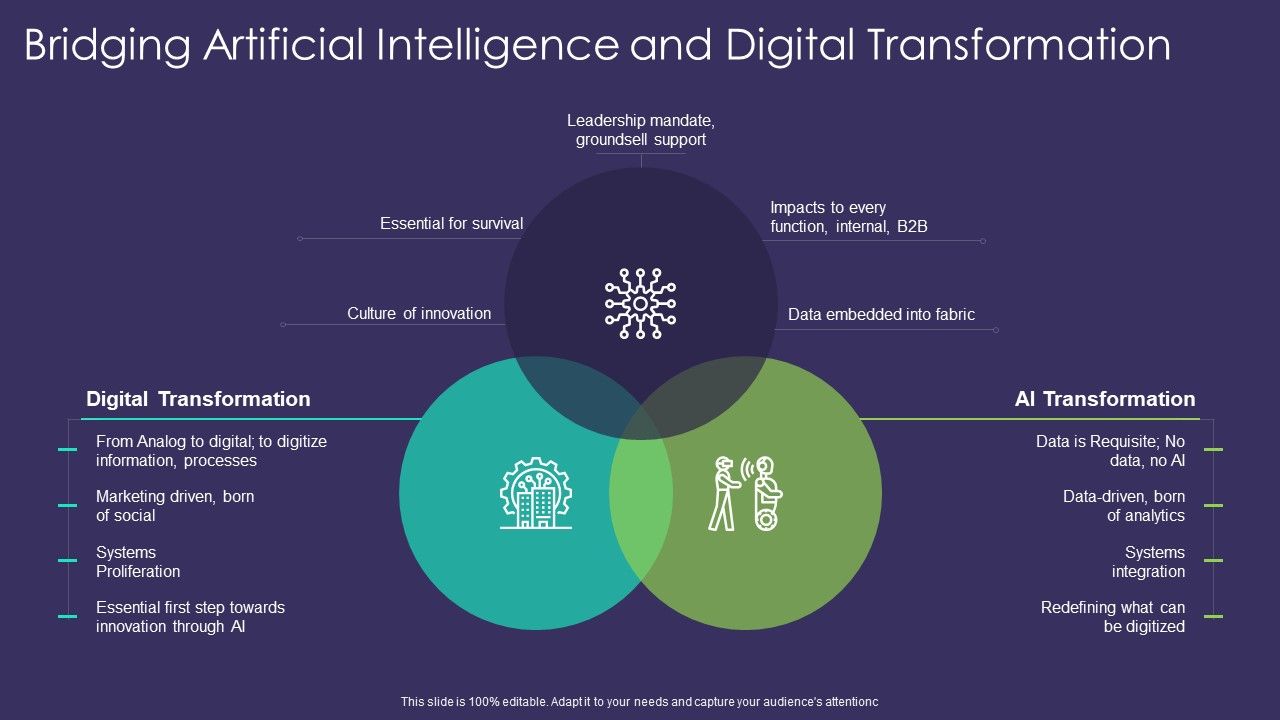 Comprehensive_Business_Digitization_Deck_Bridging_Artificial_Intelligence_And_Digital_Transformation_Demonstration_PDF_Slide_1.jpg