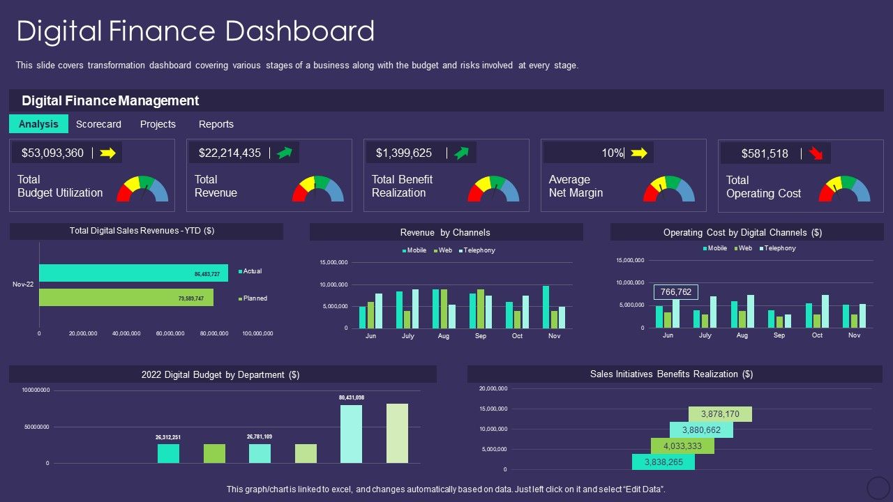 Comprehensive_Business_Digitization_Deck_Digital_Finance_Dashboard_Demonstration_PDF_Slide_1.jpg