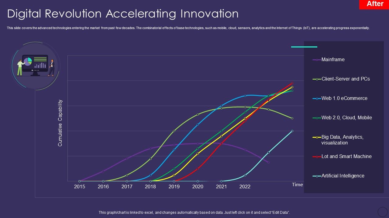 Comprehensive_Business_Digitization_Deck_Digital_Revolution_Accelerating_Innovation_Brochure_PDF_Slide_1.jpg