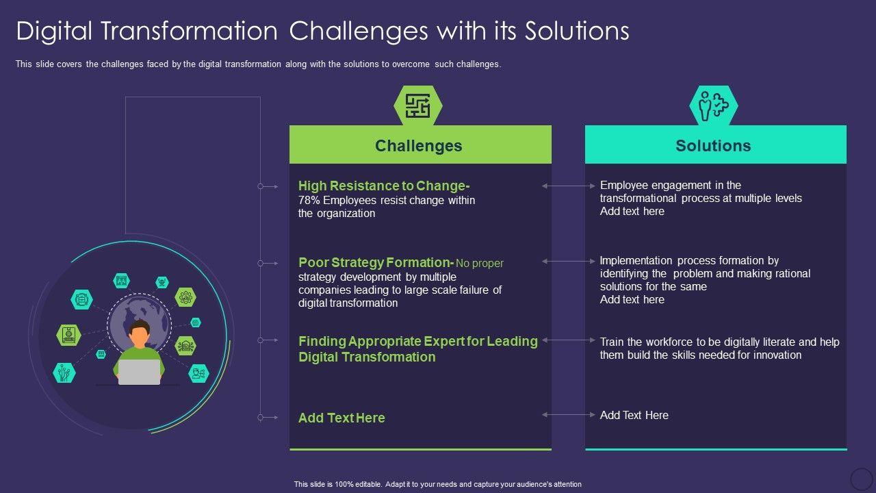Comprehensive_Business_Digitization_Deck_Digital_Transformation_Challenges_With_Its_Solutions_Introduction_PDF_Slide_1.jpg