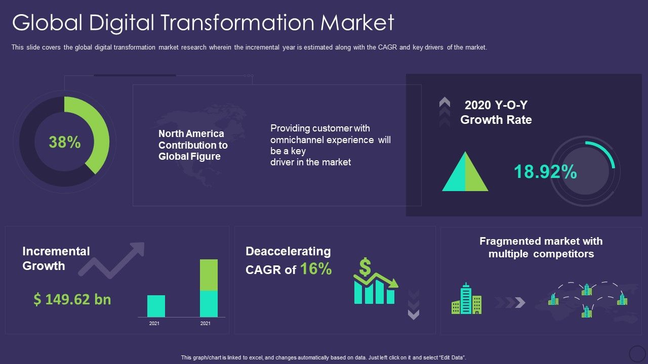 Comprehensive_Business_Digitization_Deck_Global_Digital_Transformation_Market_Inspiration_PDF_Slide_1.jpg