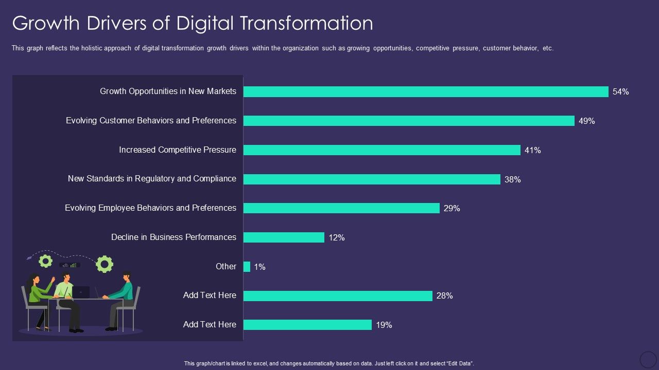 Comprehensive_Business_Digitization_Deck_Growth_Drivers_Of_Digital_Transformation_Portrait_PDF_Slide_1.jpg
