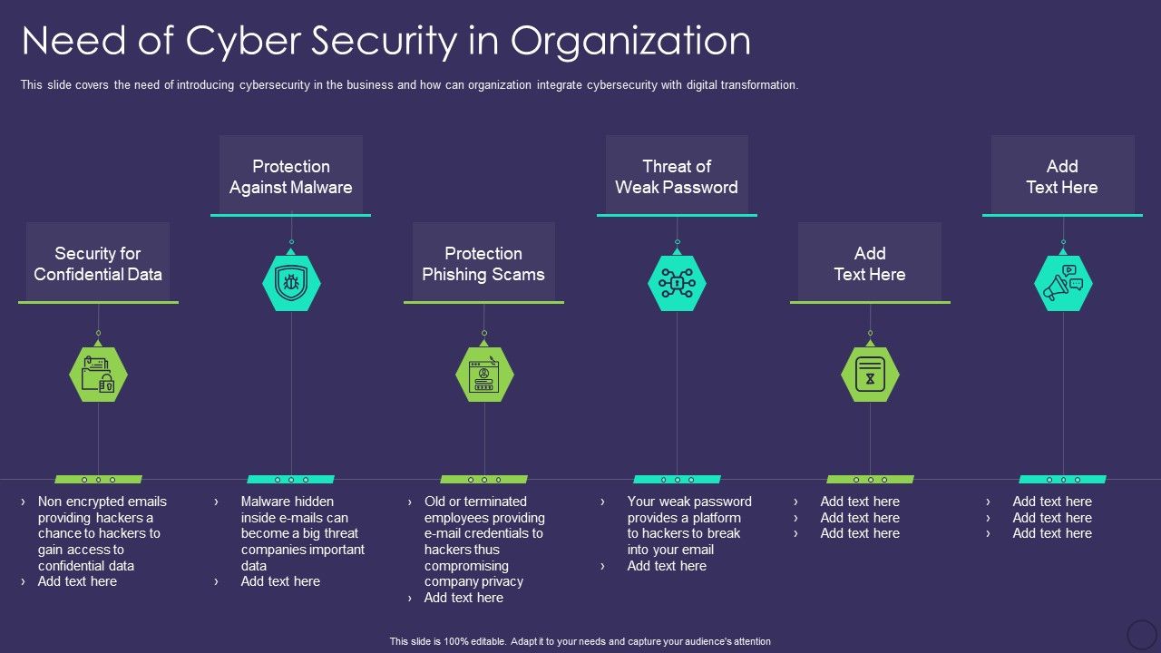 Comprehensive_Business_Digitization_Deck_Need_Of_Cyber_Security_In_Organization_Formats_PDF_Slide_1.jpg