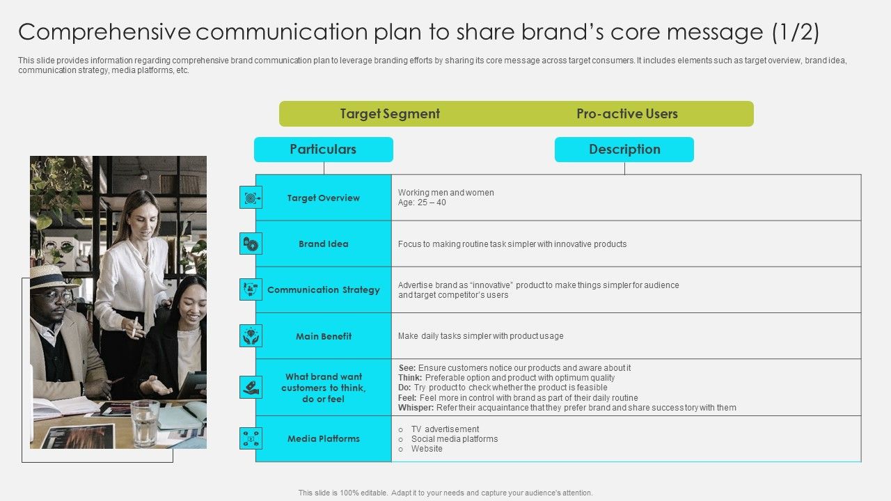 Comprehensive_Communication_Plan_To_Share_Brands_Core_Message_Portrait_PDF_Slide_1.jpg