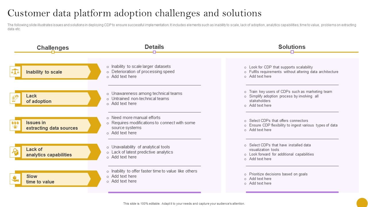 Comprehensive_Customer_Data_Platform_Guide_Optimizing_Promotional_Initiatives_Customer_Data_Platform_Adoption_Download_PDF_Slide_1.jpg