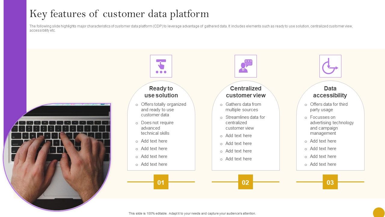 Comprehensive_Customer_Data_Platform_Guide_Optimizing_Promotional_Initiatives_Key_Features_Of_Customer_Data_Platform_Ideas_PDF_Slide_1.jpg