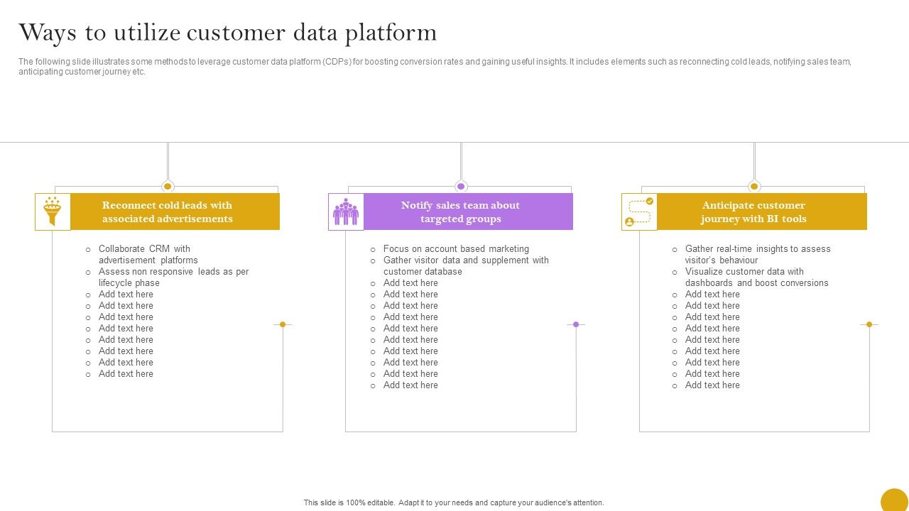 Comprehensive_Customer_Data_Platform_Guide_Optimizing_Promotional_Initiatives_Ways_To_Utilize_Customer_Data_Platform_Topics_PDF_Slide_1.jpg
