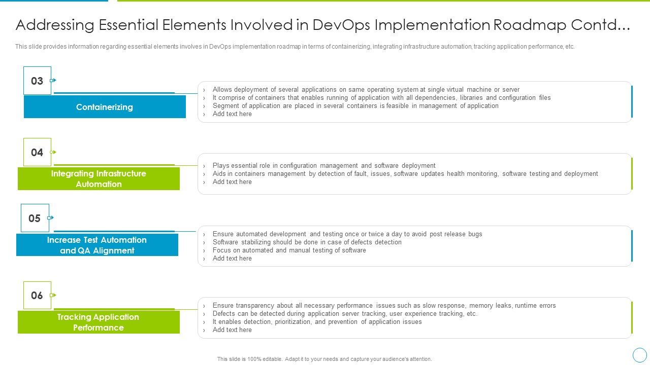 Comprehensive_Development_And_Operations_Adoption_Initiatives_IT_Addressing_Essential_Elements_Structure_PDF_Slide_1.jpg