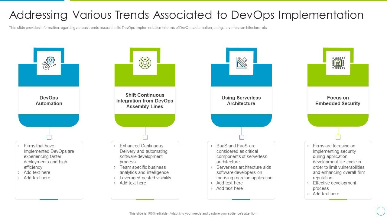 Comprehensive_Development_And_Operations_Adoption_Initiatives_IT_Addressing_Various_Trends_Brochure_PDF_Slide_1.jpg