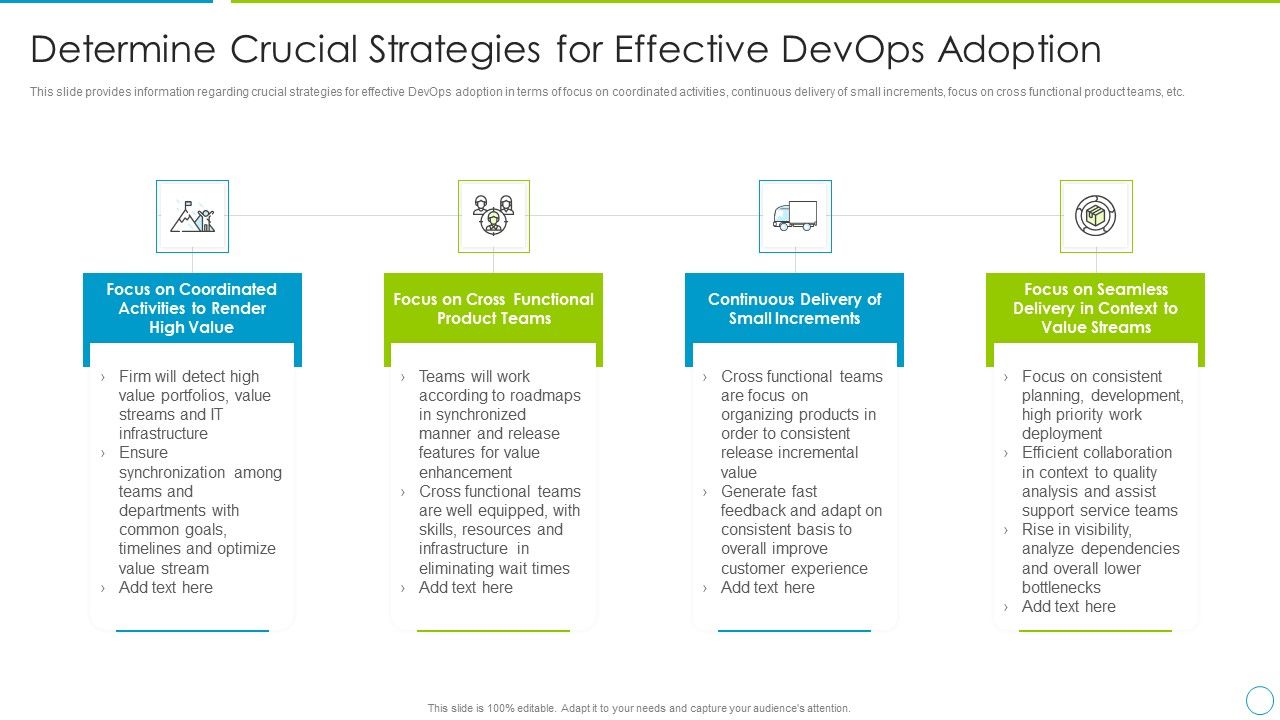 Comprehensive_Development_And_Operations_Adoption_Initiatives_IT_Determine_Crucial_Strategies_Brochure_PDF_Slide_1.jpg