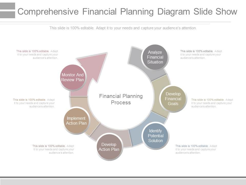 Comprehensive_Financial_Planning_Diagram_Slide_Show_1.jpg