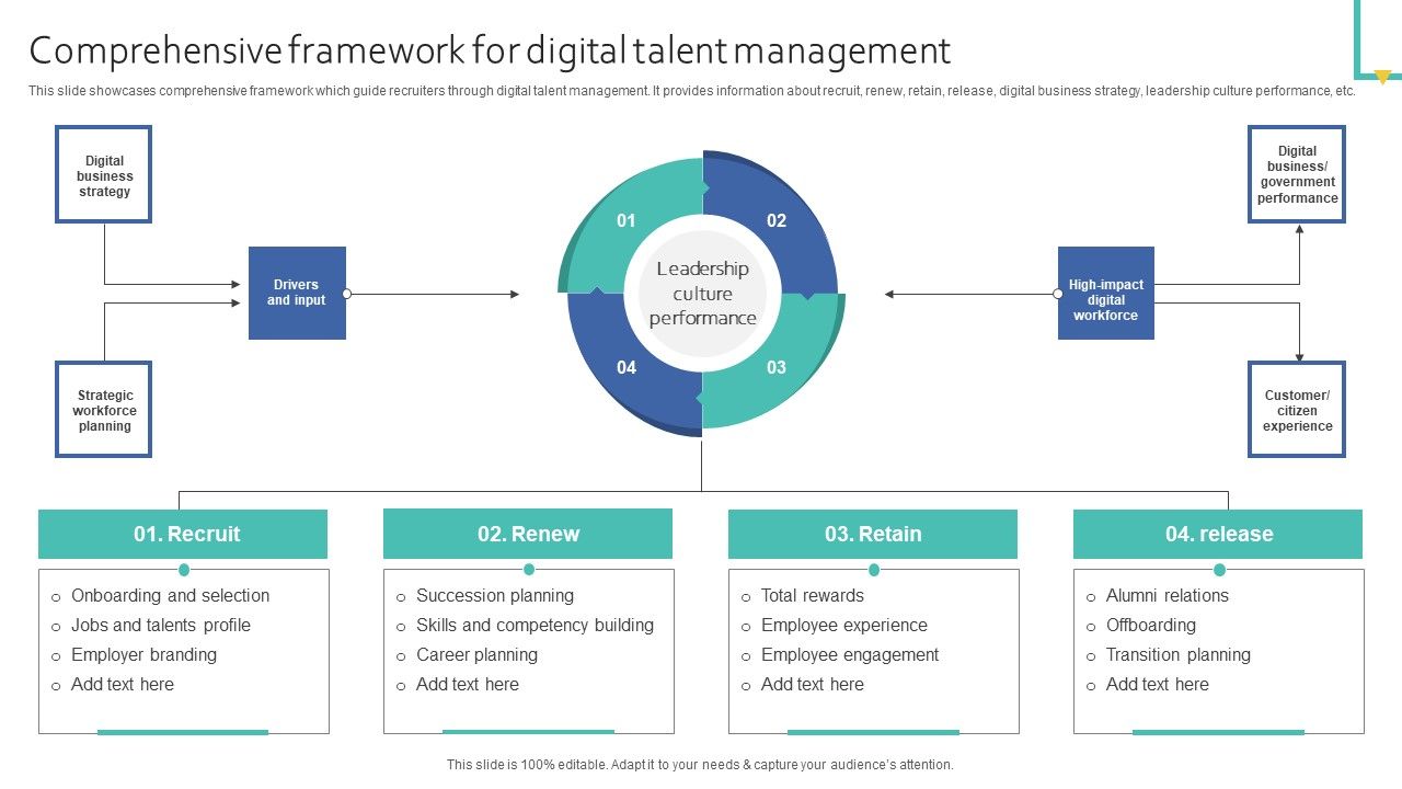Comprehensive_Framework_For_Digital_Talent_Management_Professional_PDF_Slide_1.jpg