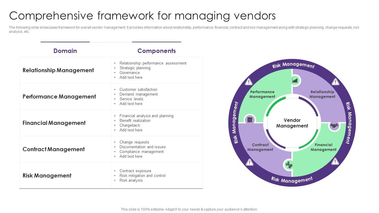 Comprehensive_Framework_For_Managing_Vendors_Vendor_Management_System_Deployment_Template_PDF_Slide_1.jpg