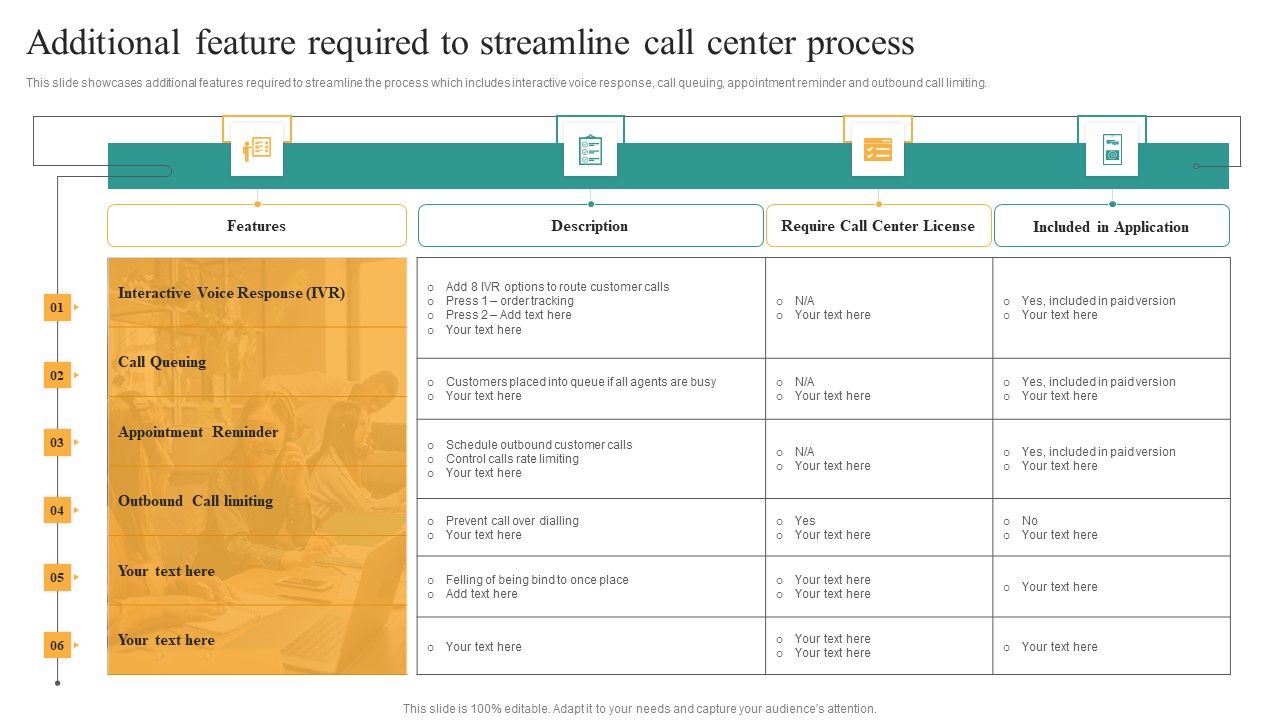 Comprehensive_Guide_For_Enhancing_Performance_Of_Customer_Service_Center_Additional_Feature_Required_Formats_PDF_Slide_1.jpg