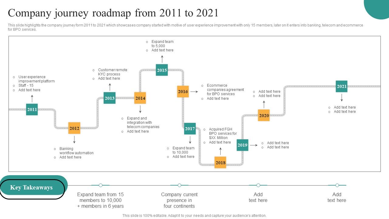 Comprehensive_Guide_For_Enhancing_Performance_Of_Customer_Service_Center_Company_Journey_Roadmap_Diagrams_PDF_Slide_1.jpg