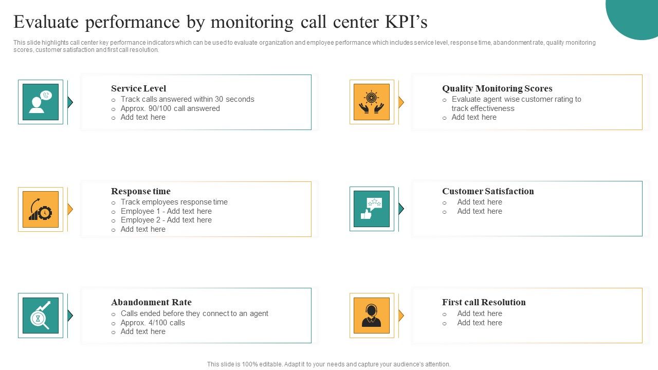 Comprehensive_Guide_For_Enhancing_Performance_Of_Customer_Service_Center_Evaluate_Performance_Mockup_PDF_Slide_1.jpg