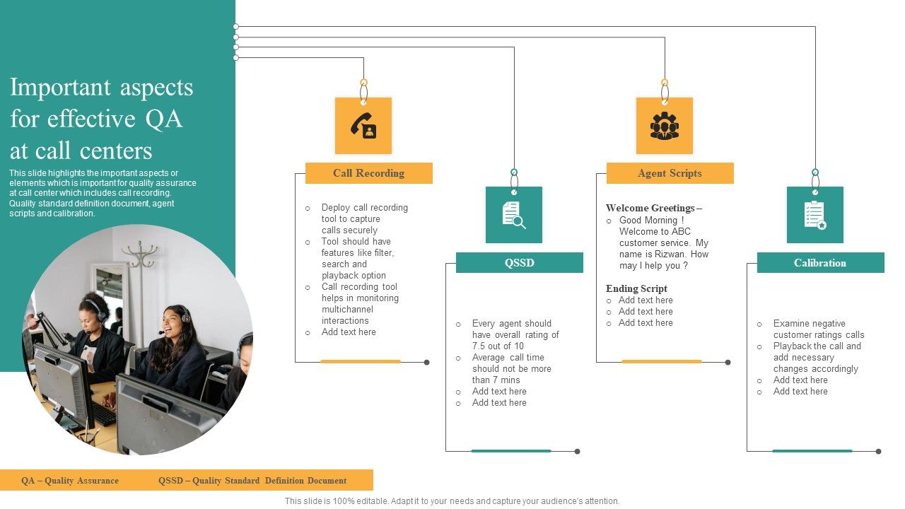 Comprehensive_Guide_For_Enhancing_Performance_Of_Customer_Service_Center_Important_Aspects_For_Effective_Mockup_PDF_Slide_1.jpg