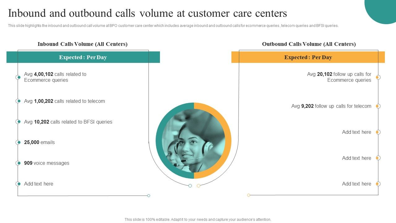 Comprehensive_Guide_For_Enhancing_Performance_Of_Customer_Service_Center_Inbound_And_Outbound_Rules_PDF_Slide_1.jpg