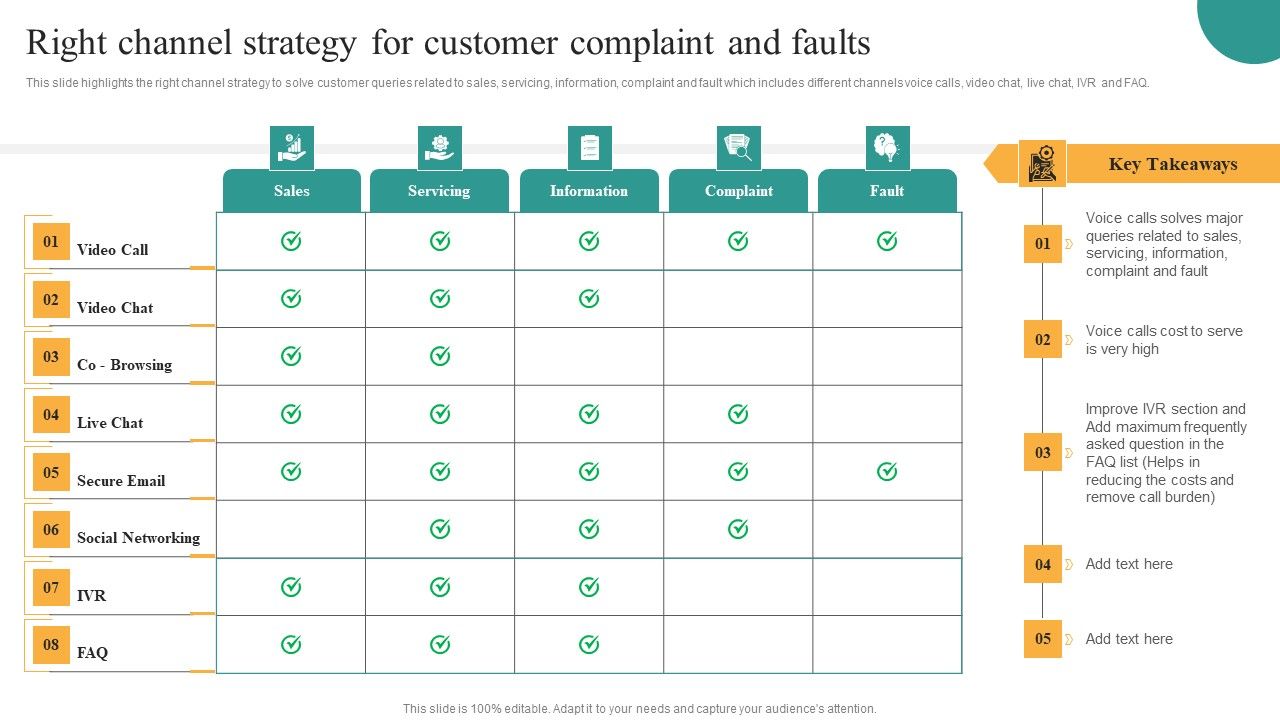 Comprehensive_Guide_For_Enhancing_Performance_Of_Customer_Service_Center_Right_Channel_Strategy_Guidelines_PDF_Slide_1.jpg