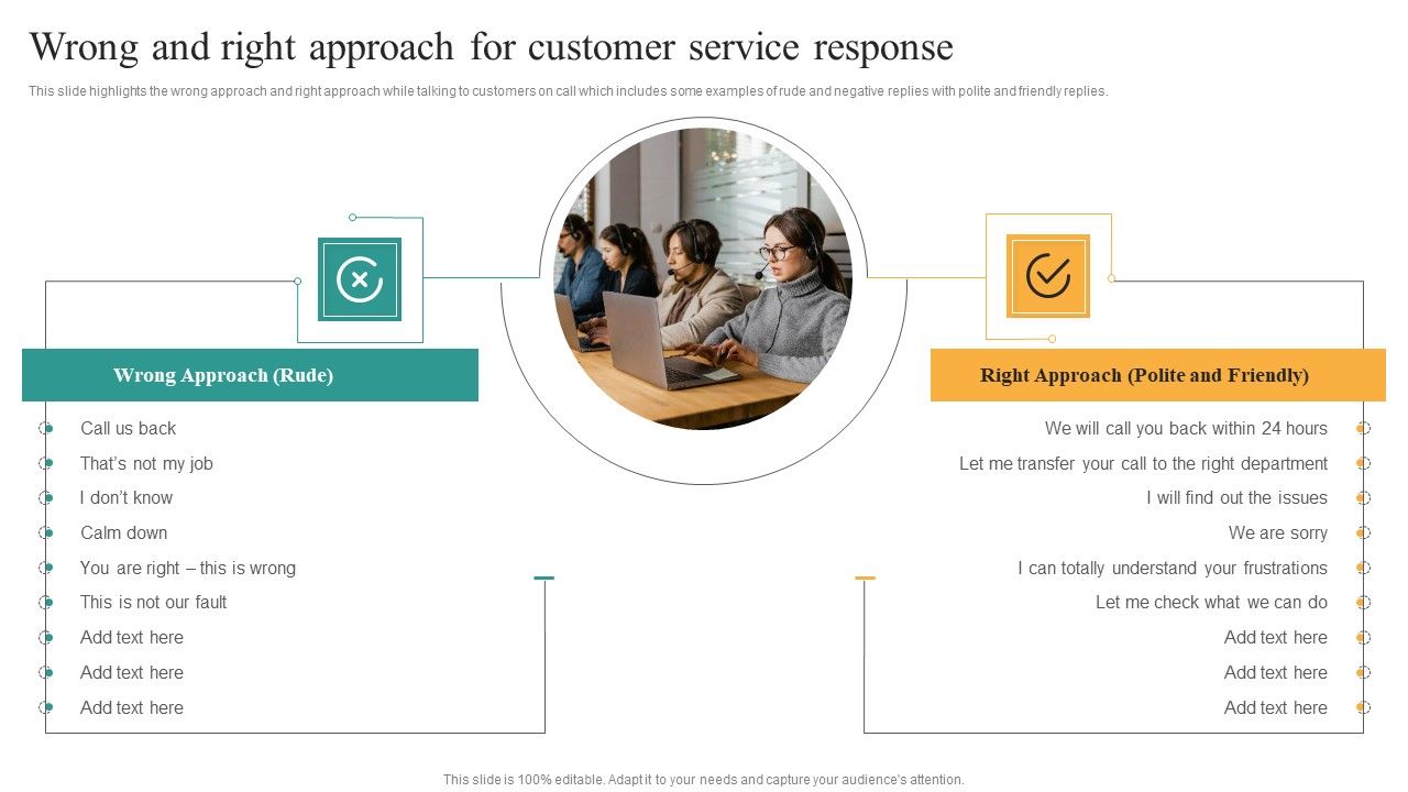 Comprehensive_Guide_For_Enhancing_Performance_Of_Customer_Service_Center_Wrong_And_Right_Approach_Infographics_PDF_Slide_1.jpg