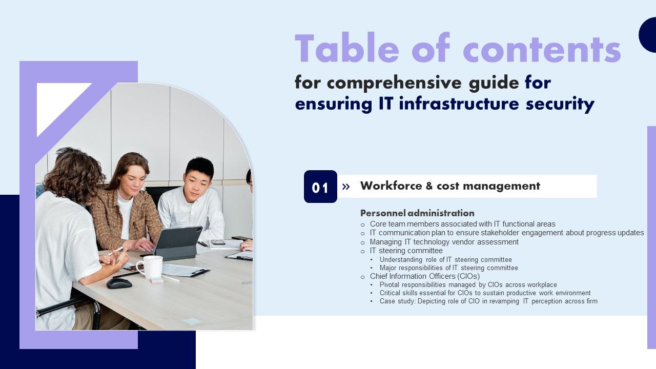 Comprehensive_Guide_For_Ensuring_IT_Infrastructure_Security_Table_Of_Contents_Summary_PDF_Slide_1.jpg