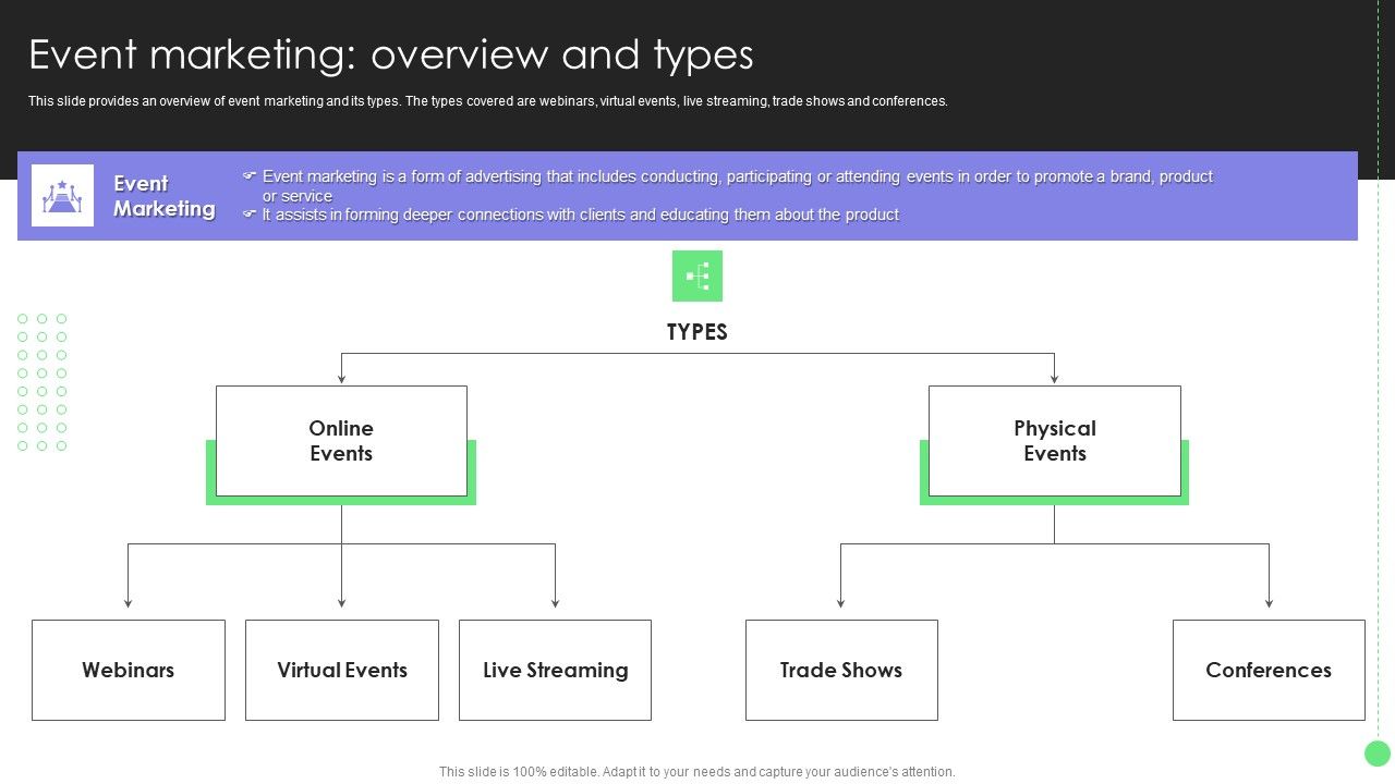Comprehensive_Guide_For_Launch_Event_Marketing_Overview_And_Types_Infographics_PDF_Slide_1.jpg