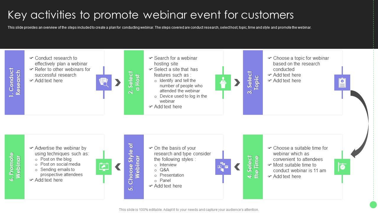 Comprehensive_Guide_For_Launch_Key_Activities_To_Promote_Webinar_Event_Infographics_PDF_Slide_1.jpg