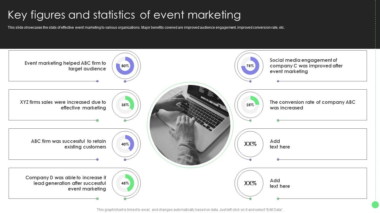 Comprehensive_Guide_For_Launch_Key_Figures_And_Statistics_Of_Event_Marketing_Sample_PDF_Slide_1.jpg