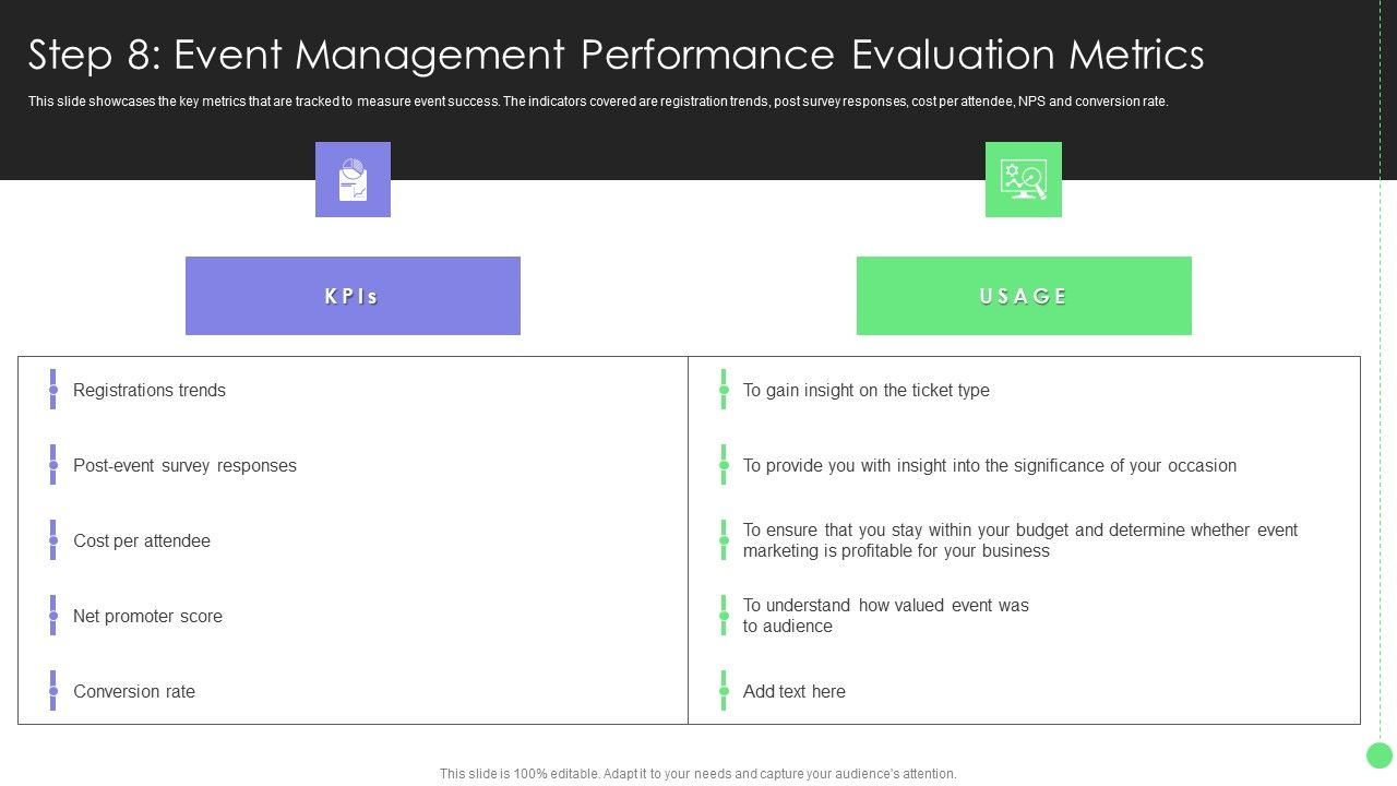 Comprehensive_Guide_For_Launch_Step_8_Event_Management_Performance_Evaluation_Formats_PDF_Slide_1.jpg