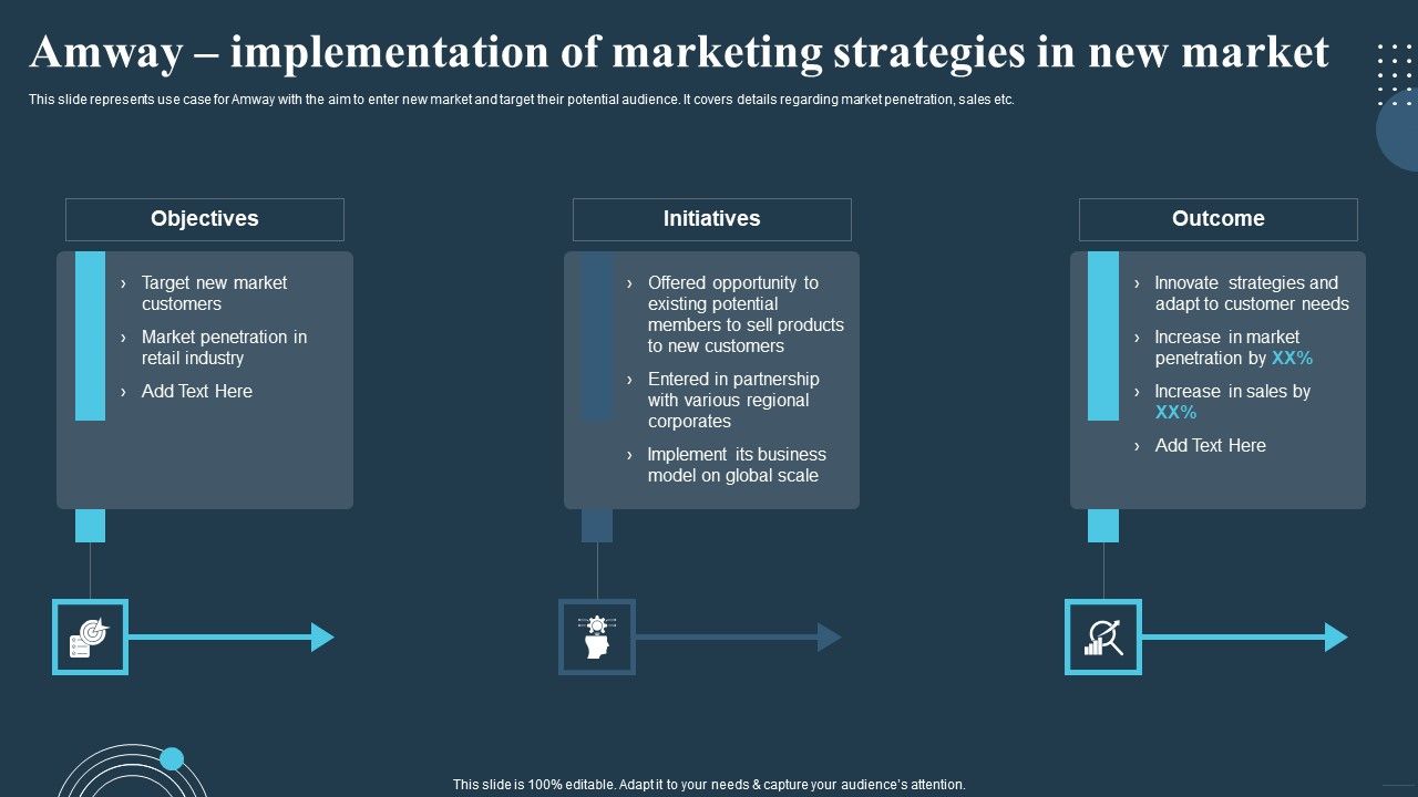 Comprehensive_Guide_For_Multi_Level_Amway_Implementation_Of_Marketing_Strategies_Mockup_PDF_Slide_1.jpg