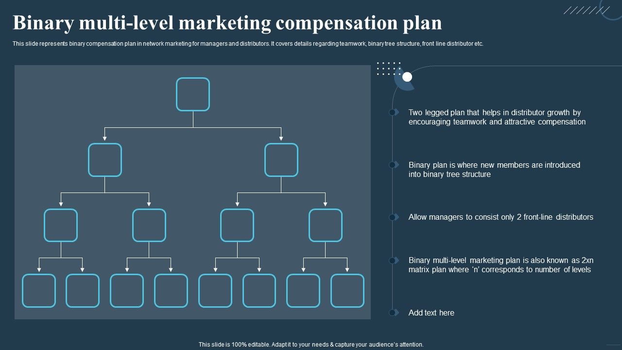 Comprehensive_Guide_For_Multi_Level_Binary_Multi_Level_Marketing_Compensation_Plan_Template_PDF_Slide_1.jpg