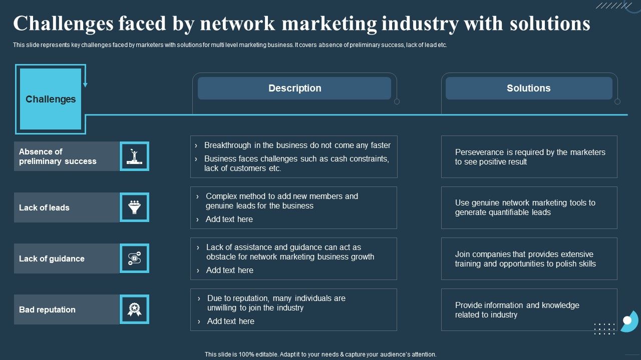 Comprehensive_Guide_For_Multi_Level_Challenges_Faced_By_Network_Marketing_Industry_Structure_PDF_Slide_1.jpg