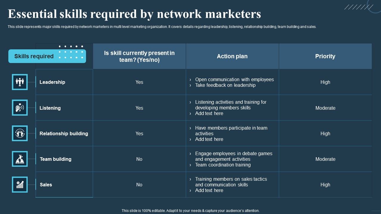 Comprehensive_Guide_For_Multi_Level_Essential_Skills_Required_By_Network_Marketers_Template_PDF_Slide_1.jpg