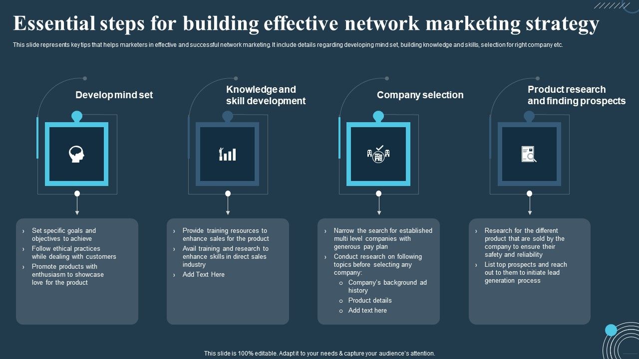 Comprehensive_Guide_For_Multi_Level_Essential_Steps_For_Building_Effective_Network_Marketing_Structure_PDF_Slide_1.jpg