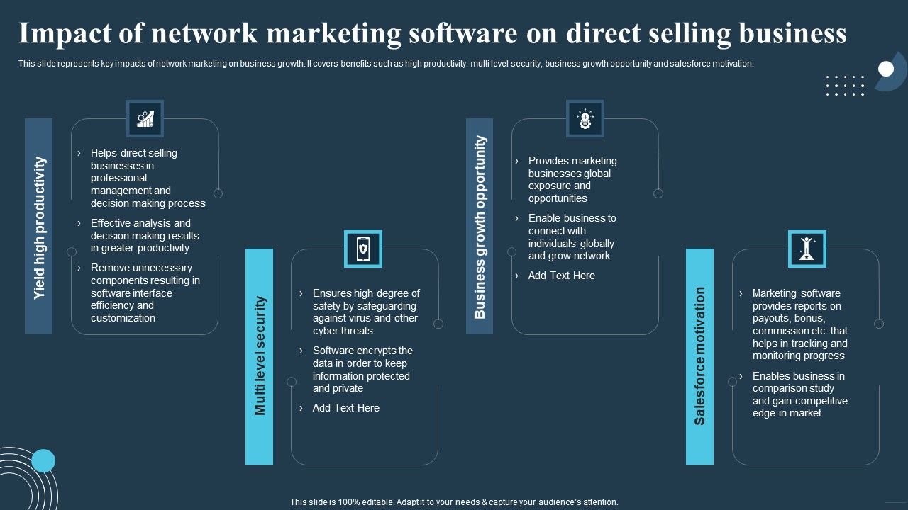 Comprehensive_Guide_For_Multi_Level_Impact_Of_Network_Marketing_Software_On_Direct_Rules_PDF_Slide_1.jpg