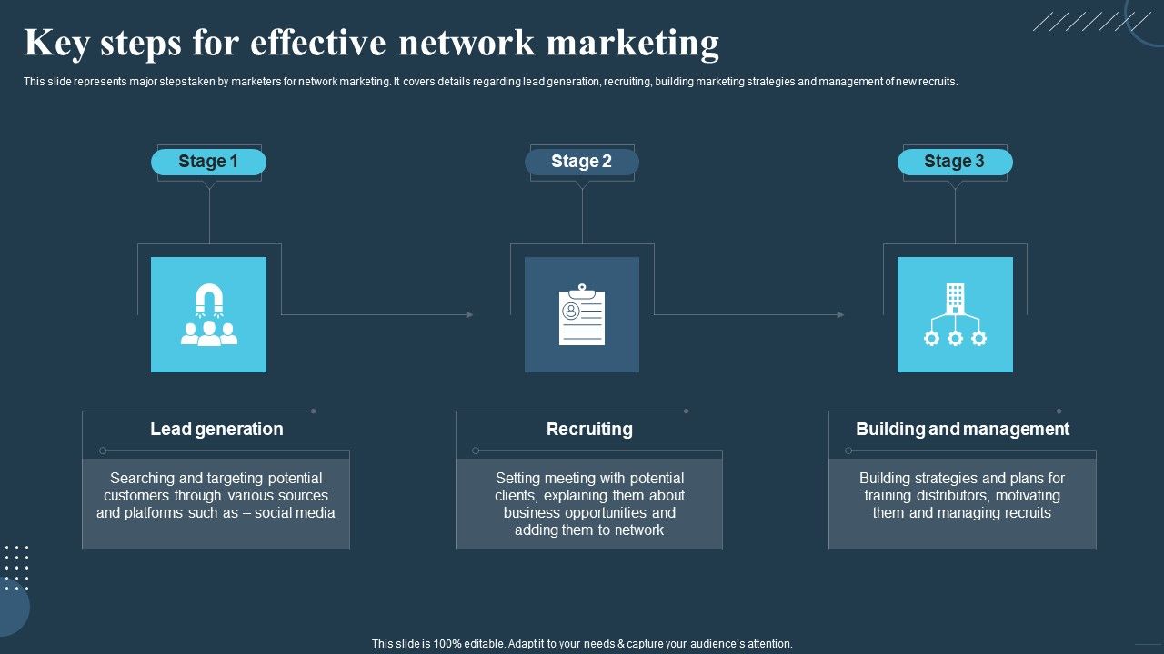 Comprehensive_Guide_For_Multi_Level_Key_Steps_For_Effective_Network_Marketing_Portrait_PDF_Slide_1.jpg