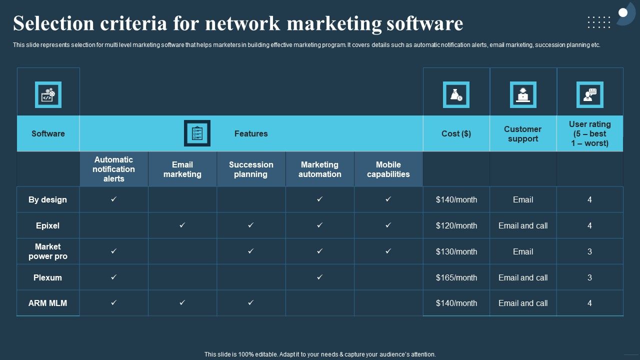 Comprehensive_Guide_For_Multi_Level_Selection_Criteria_For_Network_Marketing_Software_Portrait_PDF_Slide_1.jpg