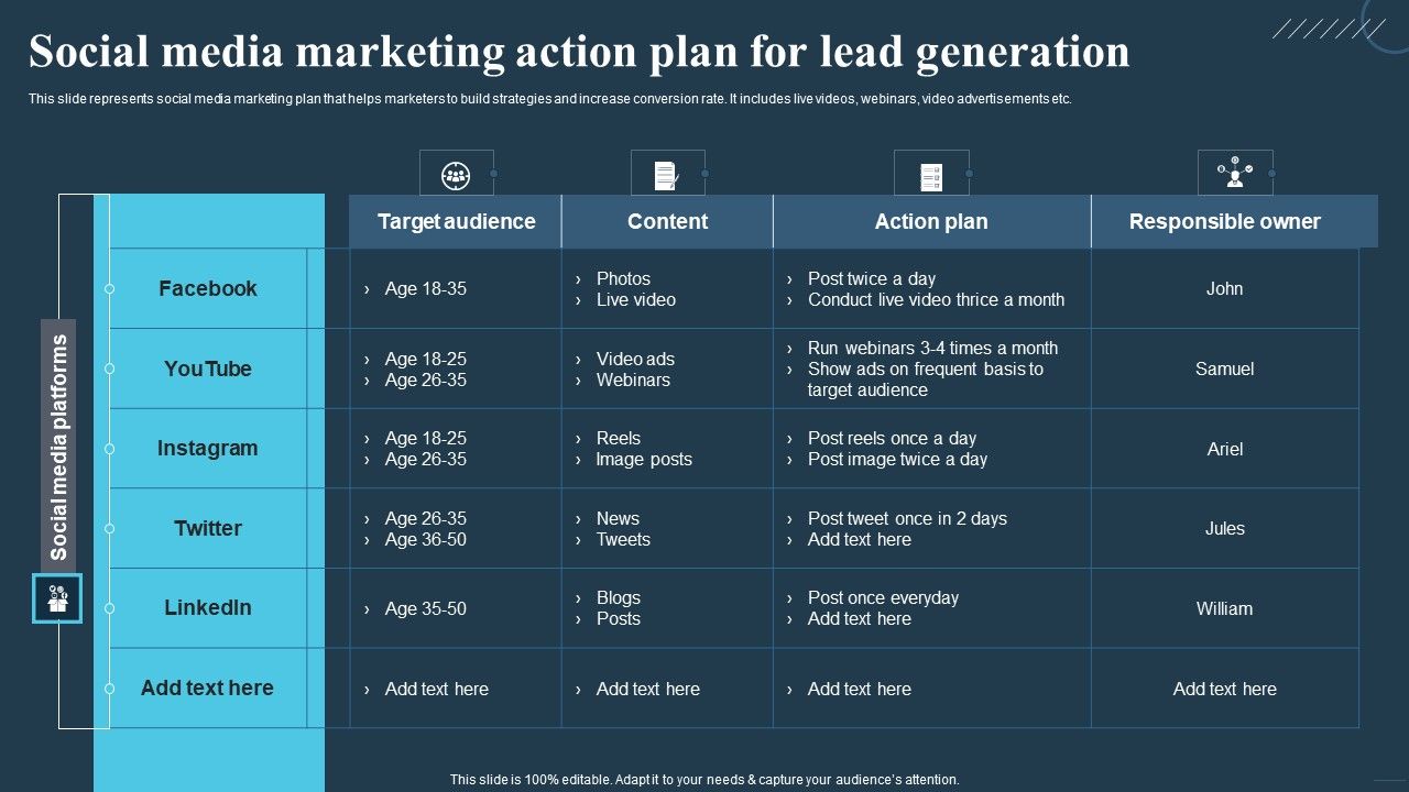 Comprehensive_Guide_For_Multi_Level_Social_Media_Marketing_Action_Plan_For_Lead_Ideas_PDF_Slide_1.jpg