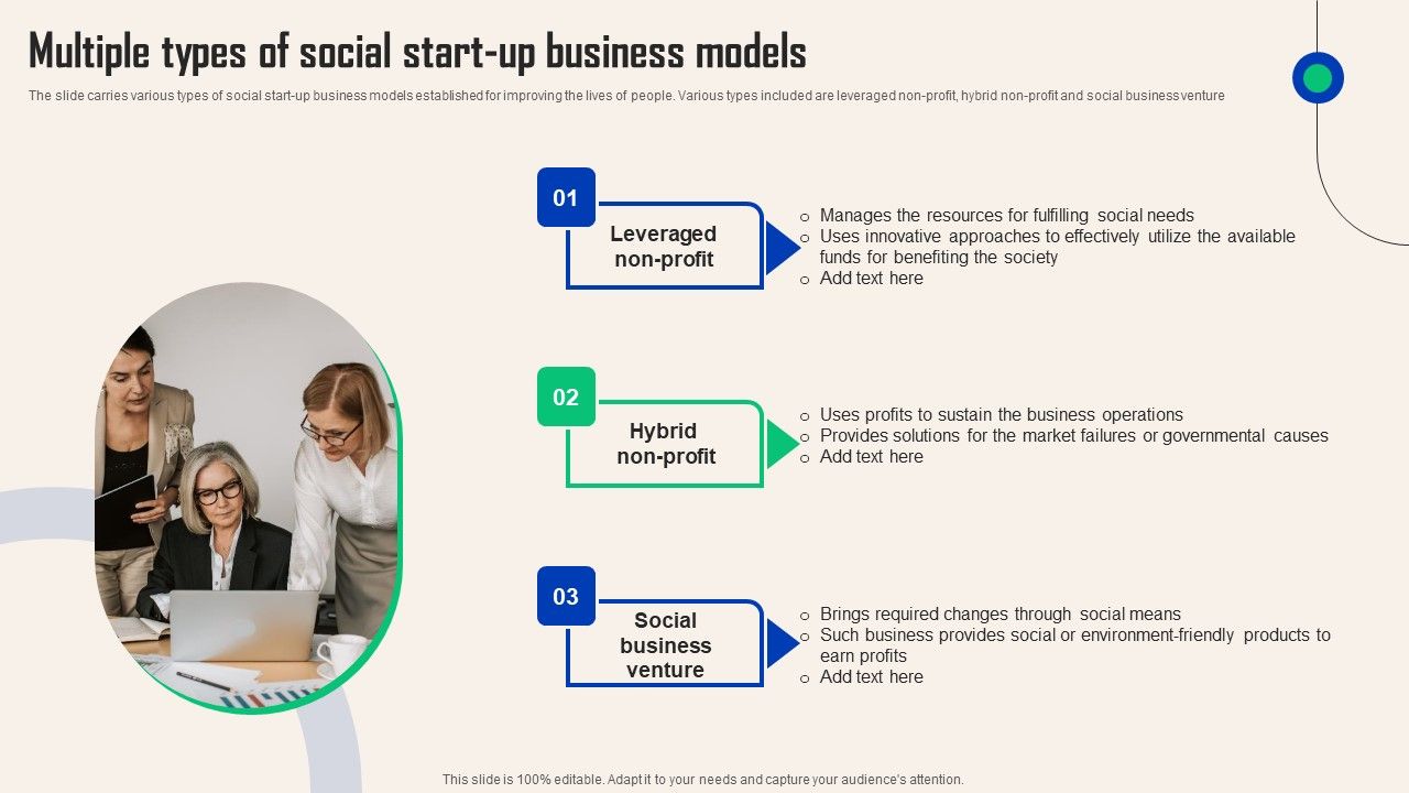 Comprehensive_Guide_For_Social_Business_Startup_Multiple_Types_Social_Start_Up_Business_Ideas_PDF_Slide_1.jpg