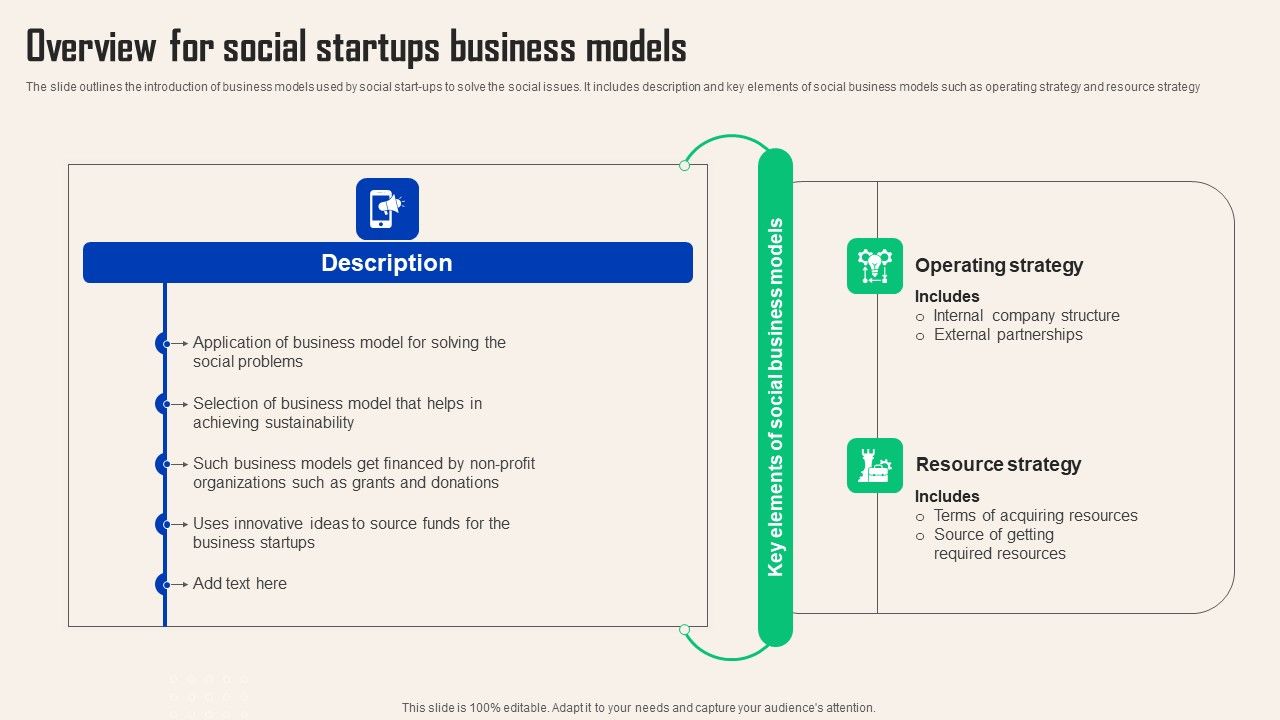 Comprehensive_Guide_For_Social_Business_Startup_Overview_For_Social_Startups_Rules_PDF_Slide_1.jpg